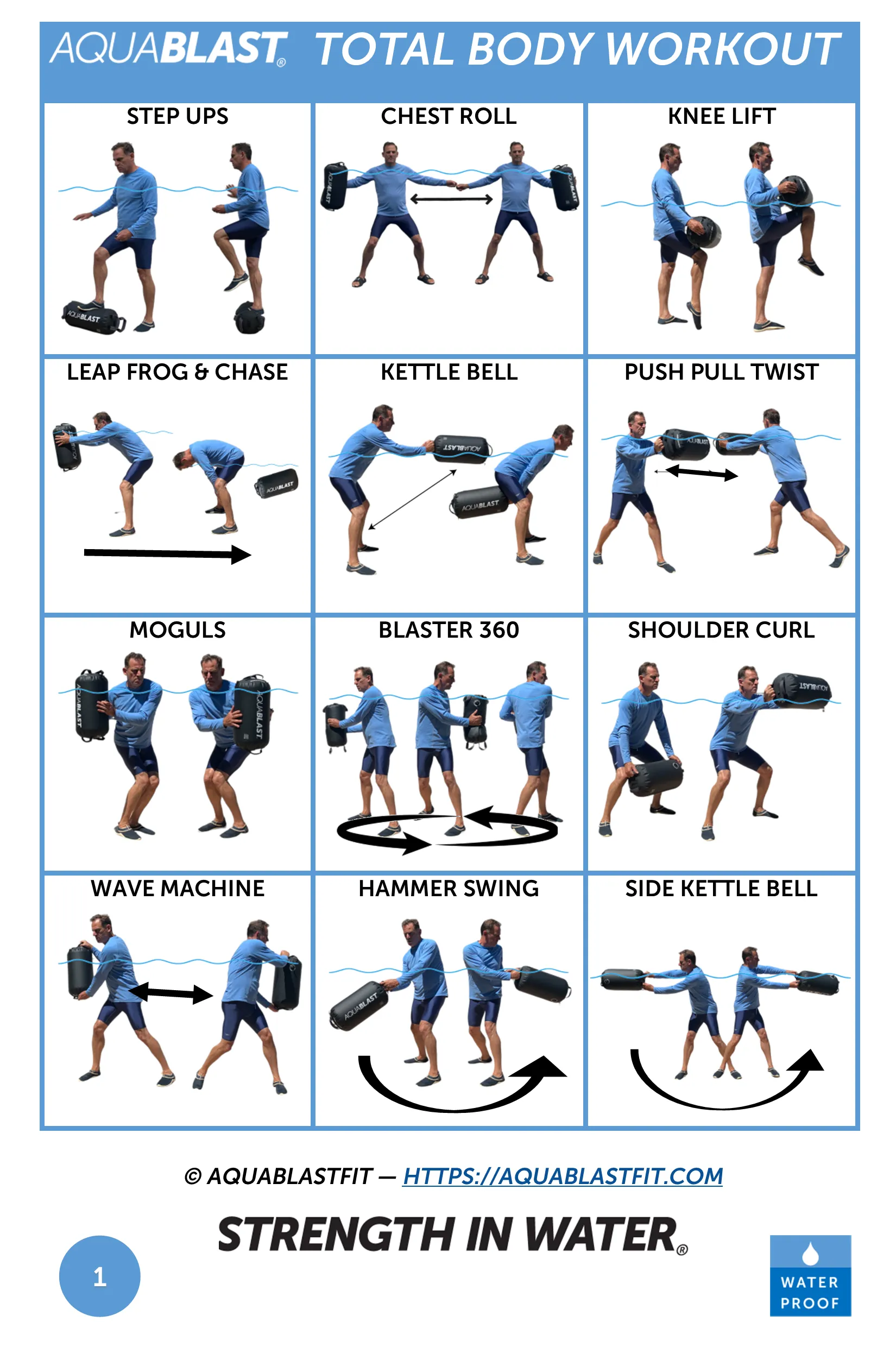 AquaBLAST Workout Cards