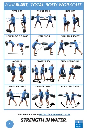AquaBLAST Workout Cards