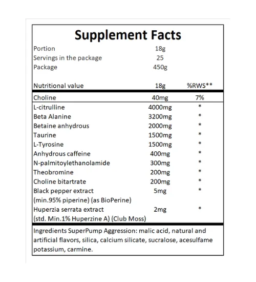 GASPARI Superpump Aggression