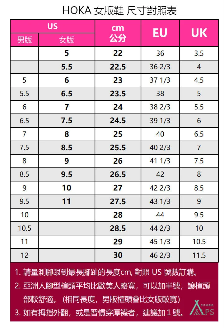 HOKA 女 Arahi 7 寬楦 路跑鞋 海鷗灰/粉色 1147890GLP